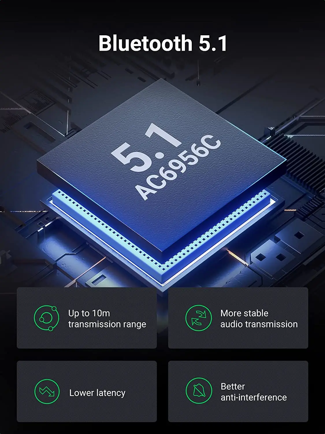 UGREEN Bluetooth 5,1 transmisor receptor 2 en 1 adaptador inalámbrico USB Bluetooth micrófono incorporado 3,5mm Audio Bluetooth Dongle