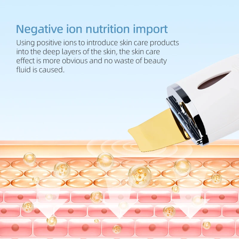 Ultrasoon gezichtsreinigingsapparaat - Zeer nauwkeurig diep reinigend hulpmiddel voor het exfoliëren van acne en het ontstoppen van poriën