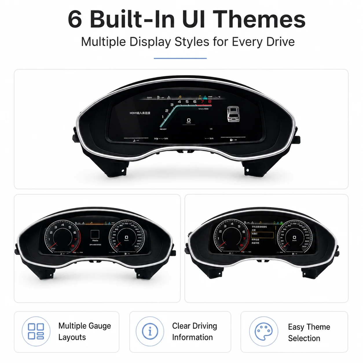 New Premium 12.3inch 1920x720P LCD Digital Dashboard A6 A7 C7 Wireless CarPlay Android Auto Support HUD Plug Play Module