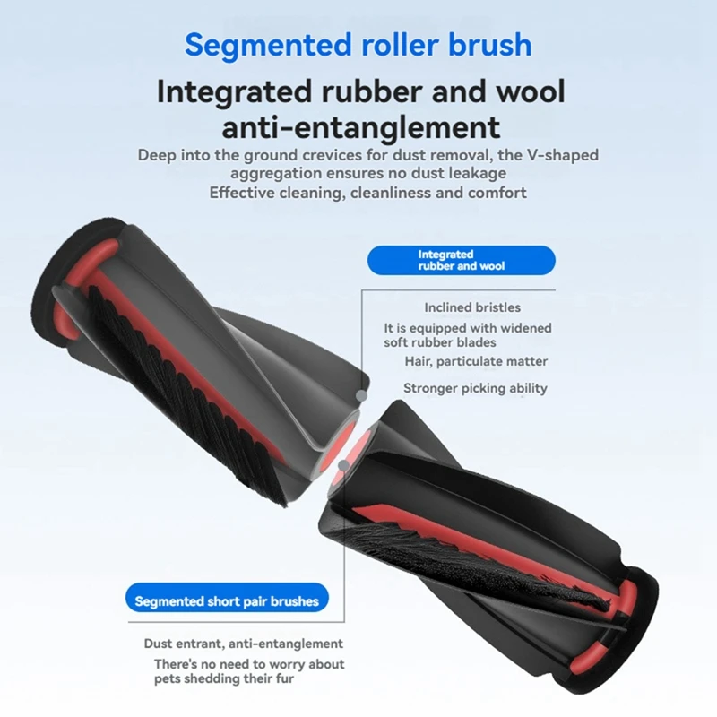 

Accessories Kit for E25 Omni/E28 Omni Robot Vacuum Cleaner Part Main Side Brush Hepa Filters Dust Bag Roller Mop-A63M