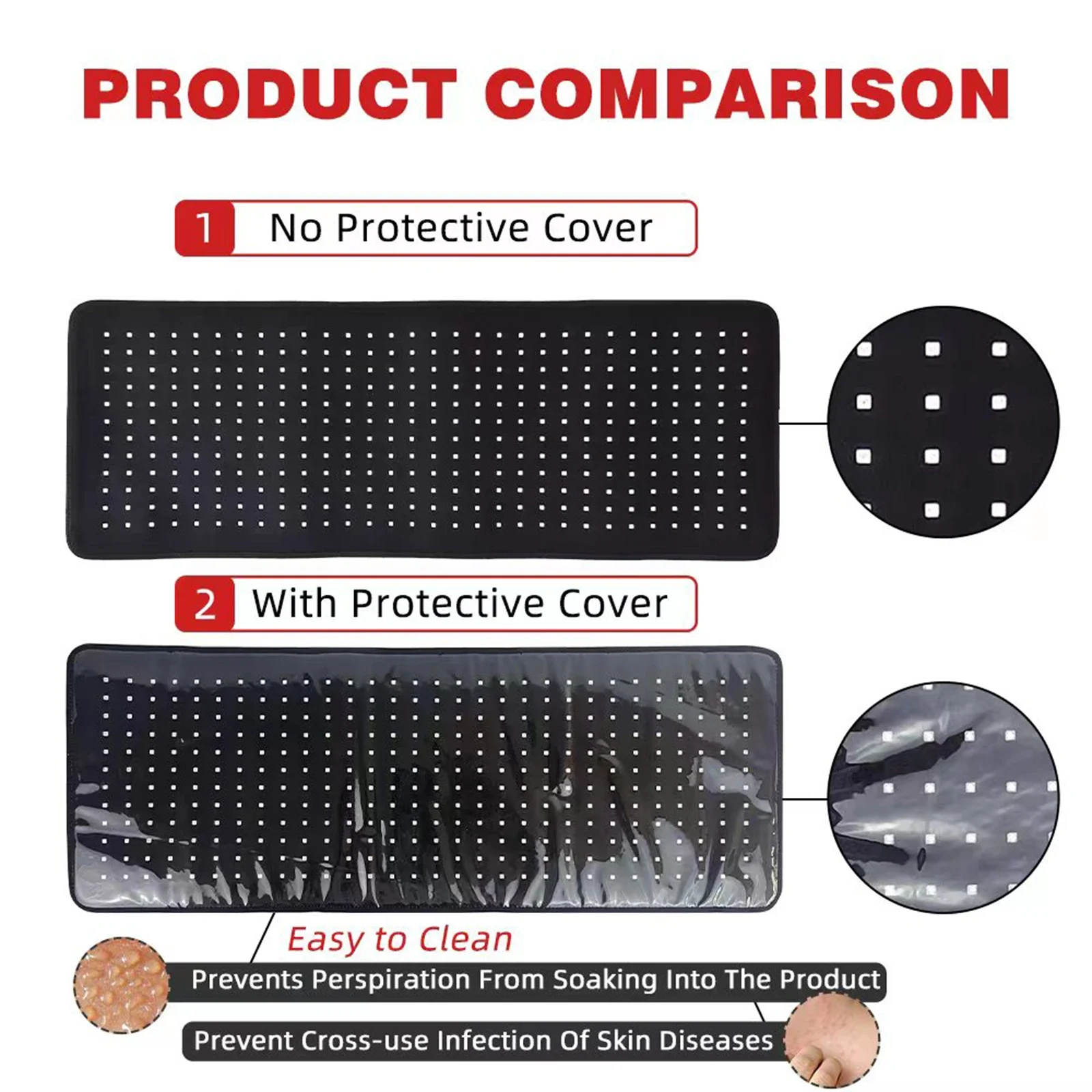 

Red and Infrared Therapy Belt Body Wearable Wrap Large LED Heating Pad Beauty Device for Face and Body Shoulder Joint Muscles