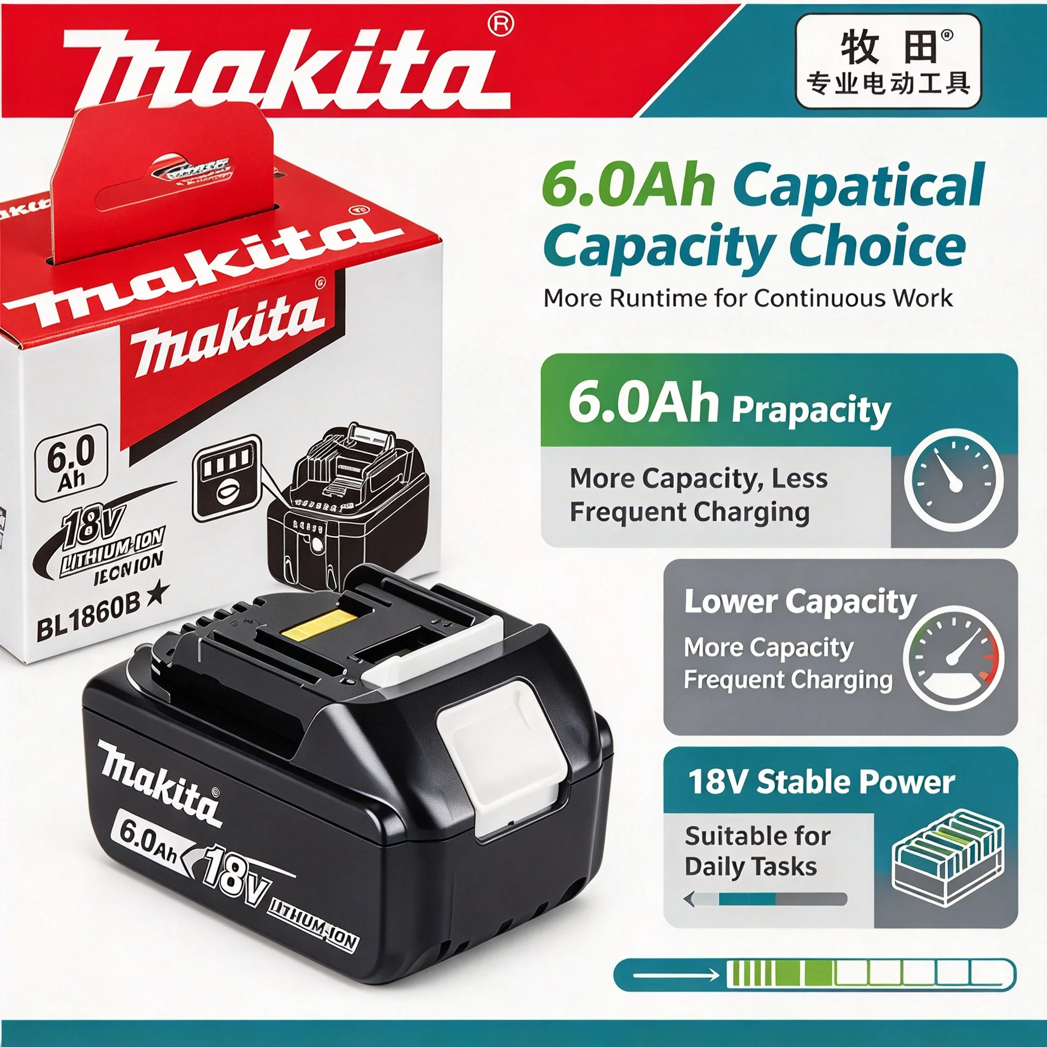 100% Genuine Original Makita 18V 6Ah Li-ion Battery, Replacement for BL1850B BL1830B BL1860, Perfect for All 18V Makita Tools