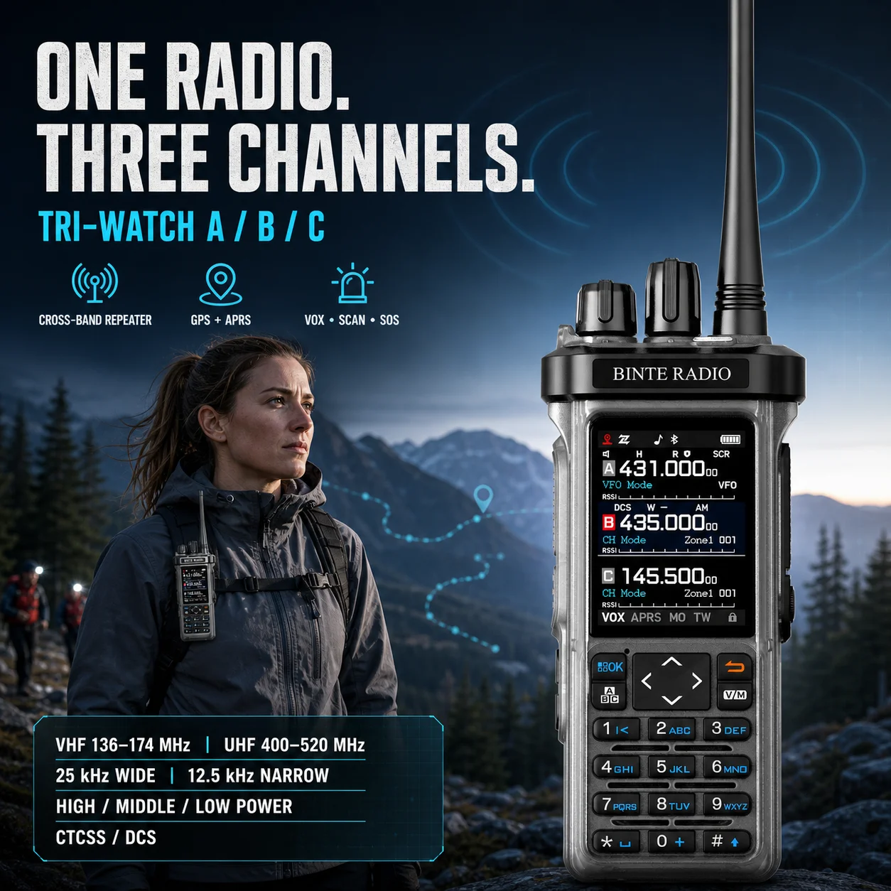 Analog Two Way Radio 4800mAh Walkie Talkie with Shortwave LW MW SW, Air Band AM, NOAA, FM, USB LSB CW, 960 Channel, VOX, Frequen