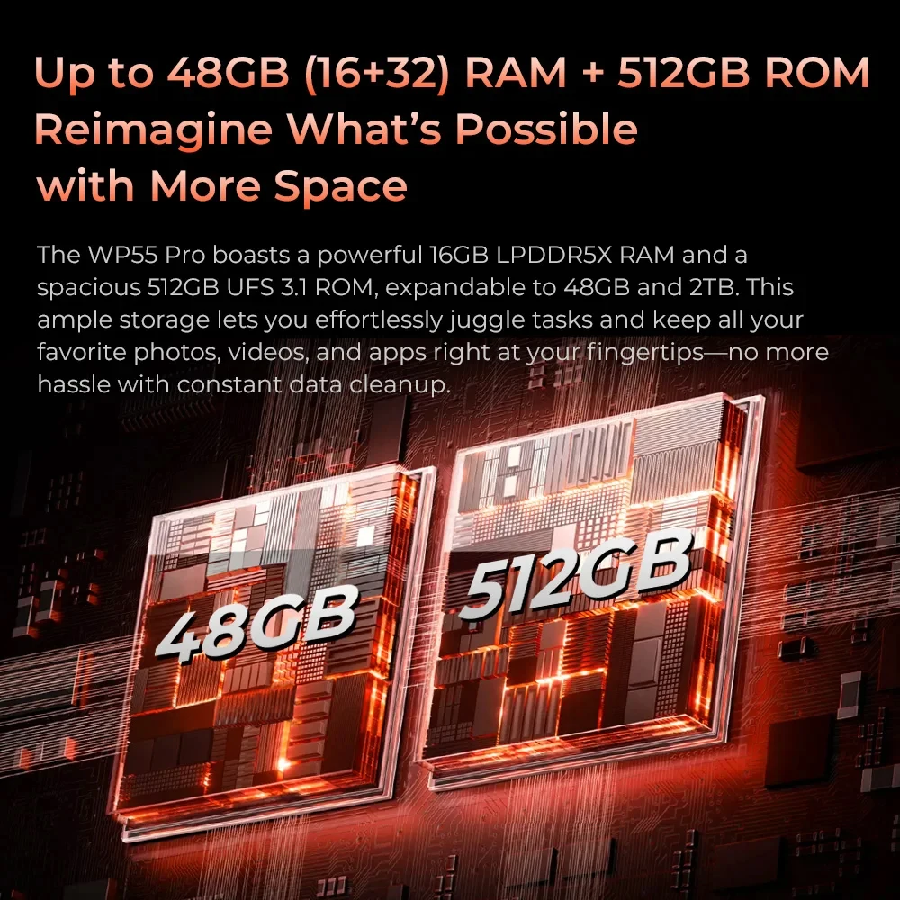 Oukitel WP55 Pro 5G Rugged Smartphone Android 15 48GB(16+32) +512GB 11000mAh Battery 33W 108MP 6.6 Inch FHD+ Cell Phone