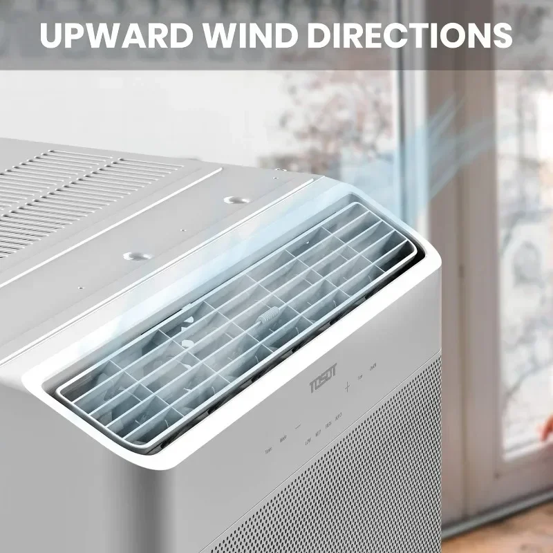 -For 8,000 Btu Wind…