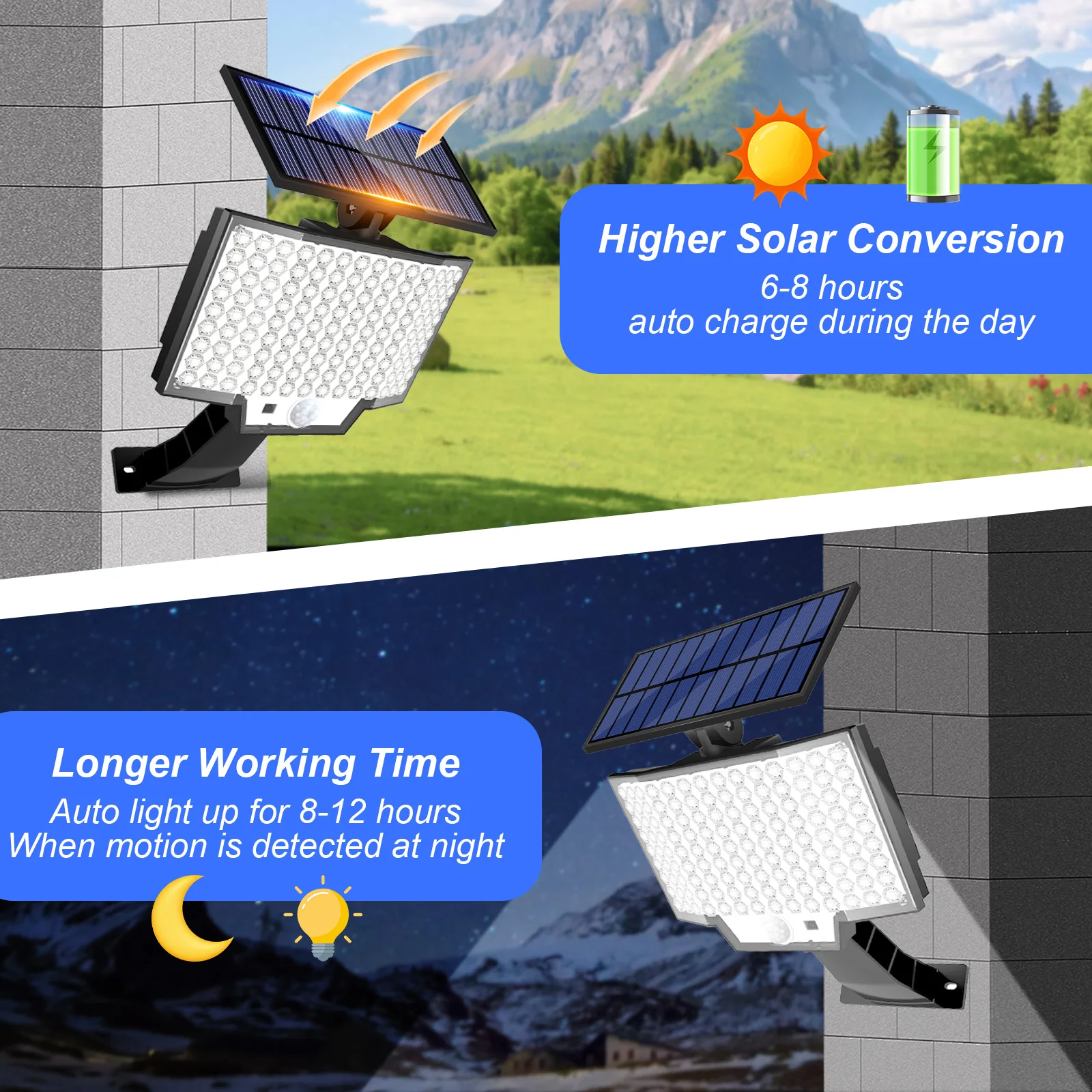 126 LED Solar Powered Motion Sensor Flood Lights with Remote,Dusk to Dawn Led Solar Security Wall Lights IP65 for Outside,Garage