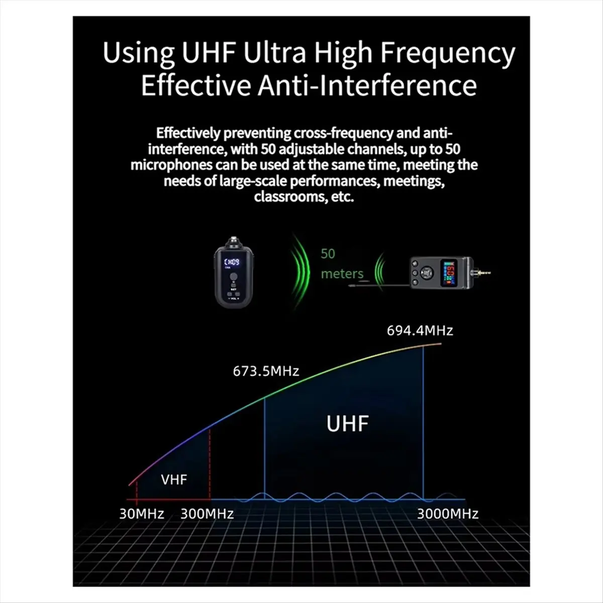 【Ship Within-M50 UHF Dual Wireless Dynamic System Anti-Howling Rechargeable Receiver Plug Play Microphone Set