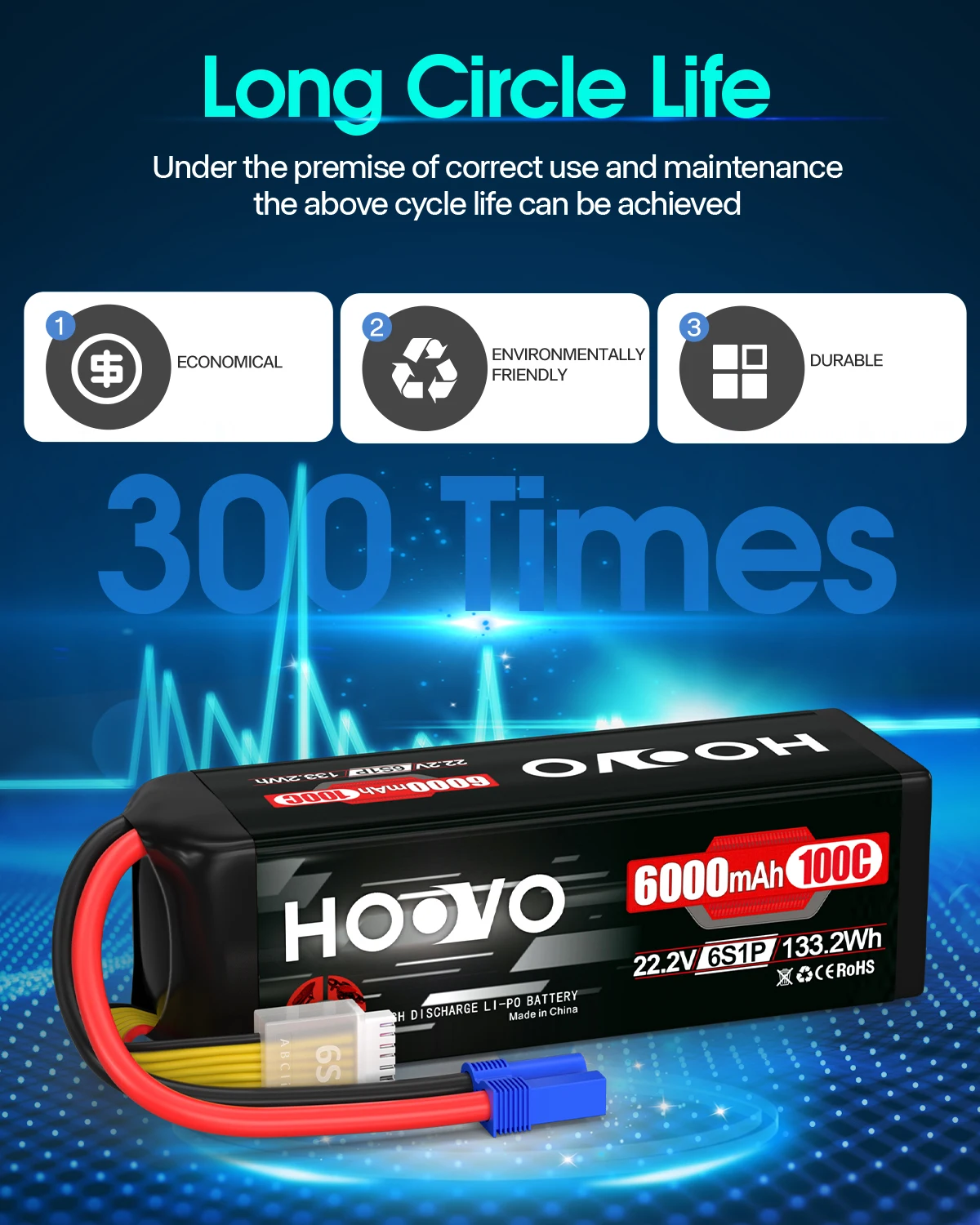 HOOVO 2Pcs 6S LiPo Batterie 22,2 V 6000mAh 100C Softcase RC Batterie für RC Quadcopter Lkw Boot flugzeug Hubschrauber UAV Drone