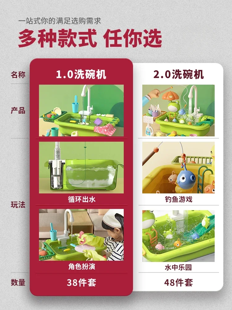 Children's Dishwasher Toys Faucet Circulation Sink Baby Vegetable Basin Kitchen Play House