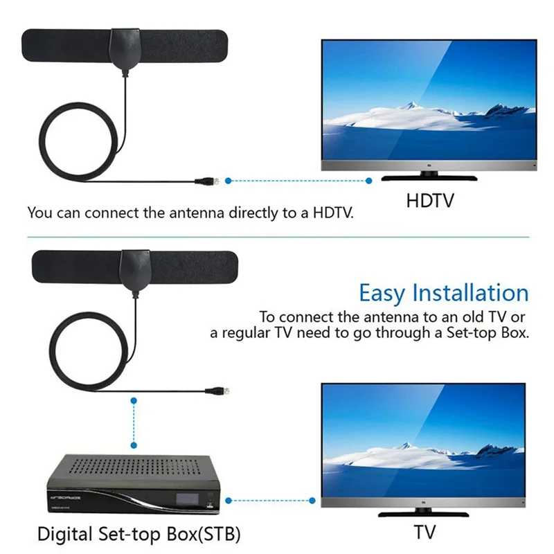 

B03B-2Pcs TV Antenna 4K 1000 Miles Indoor HDTV Digital Portable Aerial Signal Free View TV Aerial For Enhanced Reception