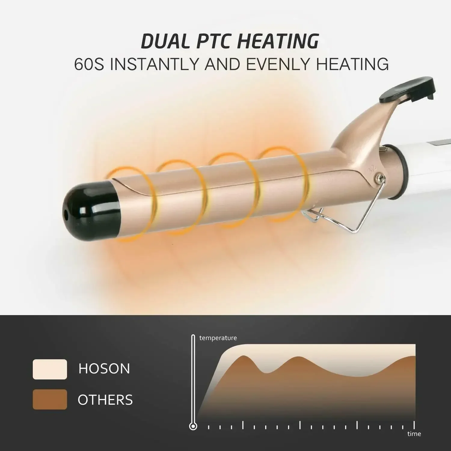 Thumbnail 4 - #36 Compare Hair Curlers Before You Buy