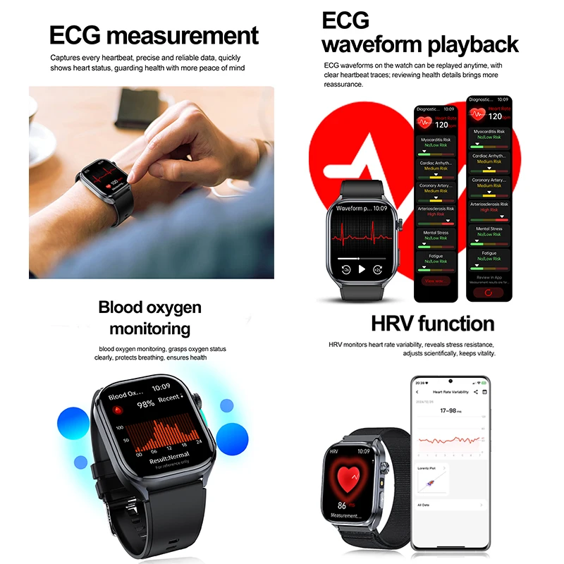 Nowy Smartwatch z funkcją EKG+PPG, pomiarem MET, temperatury, stresu, treningiem oddechu i pomiarem ciśnienia krwi.