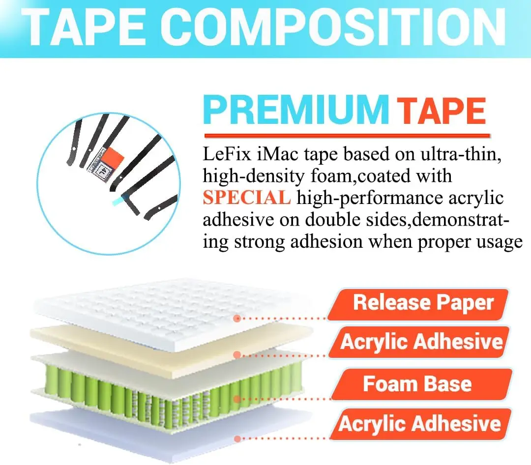 Replacement LCD Panel Adhesive Tape Strip Sticker + Opening Cutting Wheel Tool Kit for iMac 21.5'' 2012 2013 2014 2015 A1418