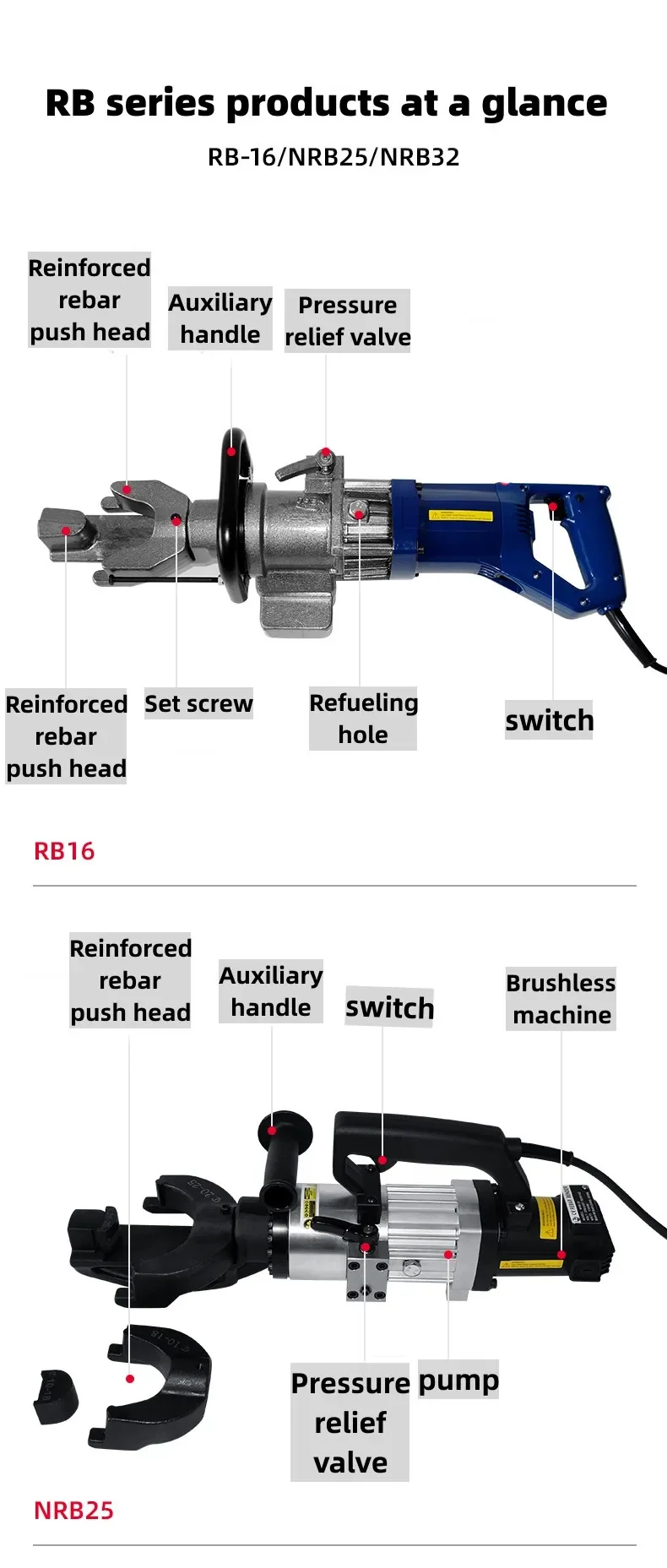 The company Portable Steel Offers Rebar Bending Machine Automatic Rebar Bending Machine 4- 32mm