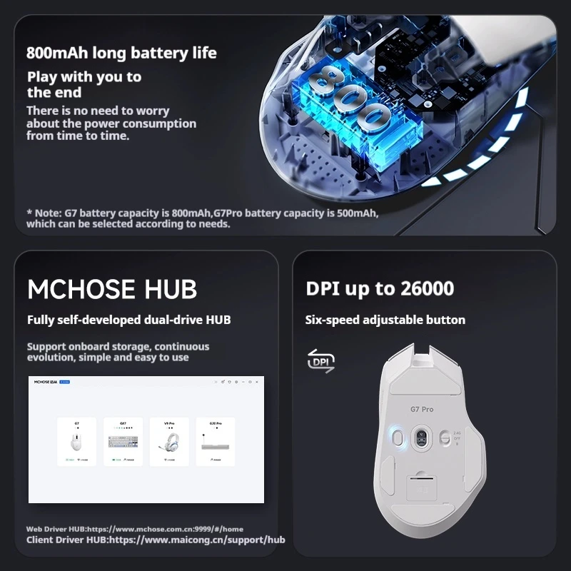 

Mchose G7 MAX Gaming Mouse G7 Mouse 3mode Wireless Lightweight Competitive All-Around G7 Pro Mouse Office Computer Custom Gifts