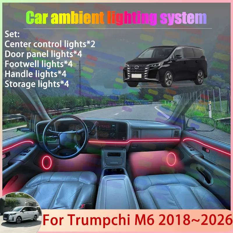 For Trumpchi M6 201…