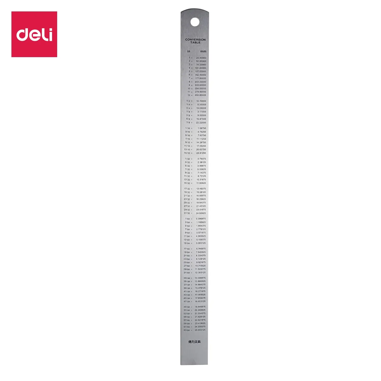 Deli 15cm 30cm Stainless Steel Straight Ruler Mapping Tool Silver Metal Ruler Draw Measuring School Office Supplies PS Materil