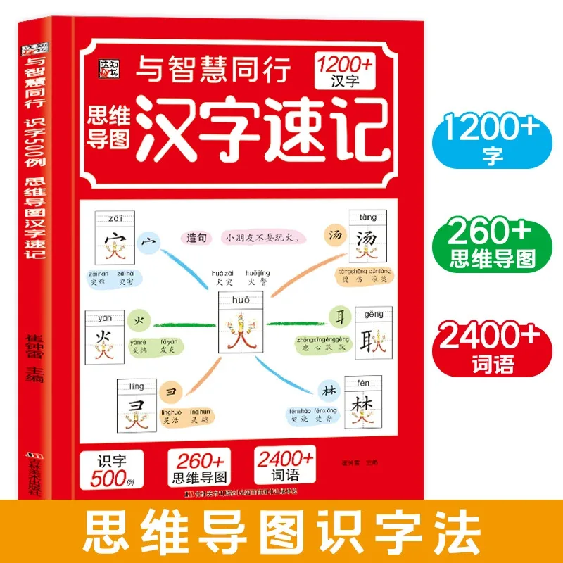 Mapa mental caracteres chineses, 1200 palavras. Os alunos do ensino fundamental reconhecem caracteres chineses com peças radicais