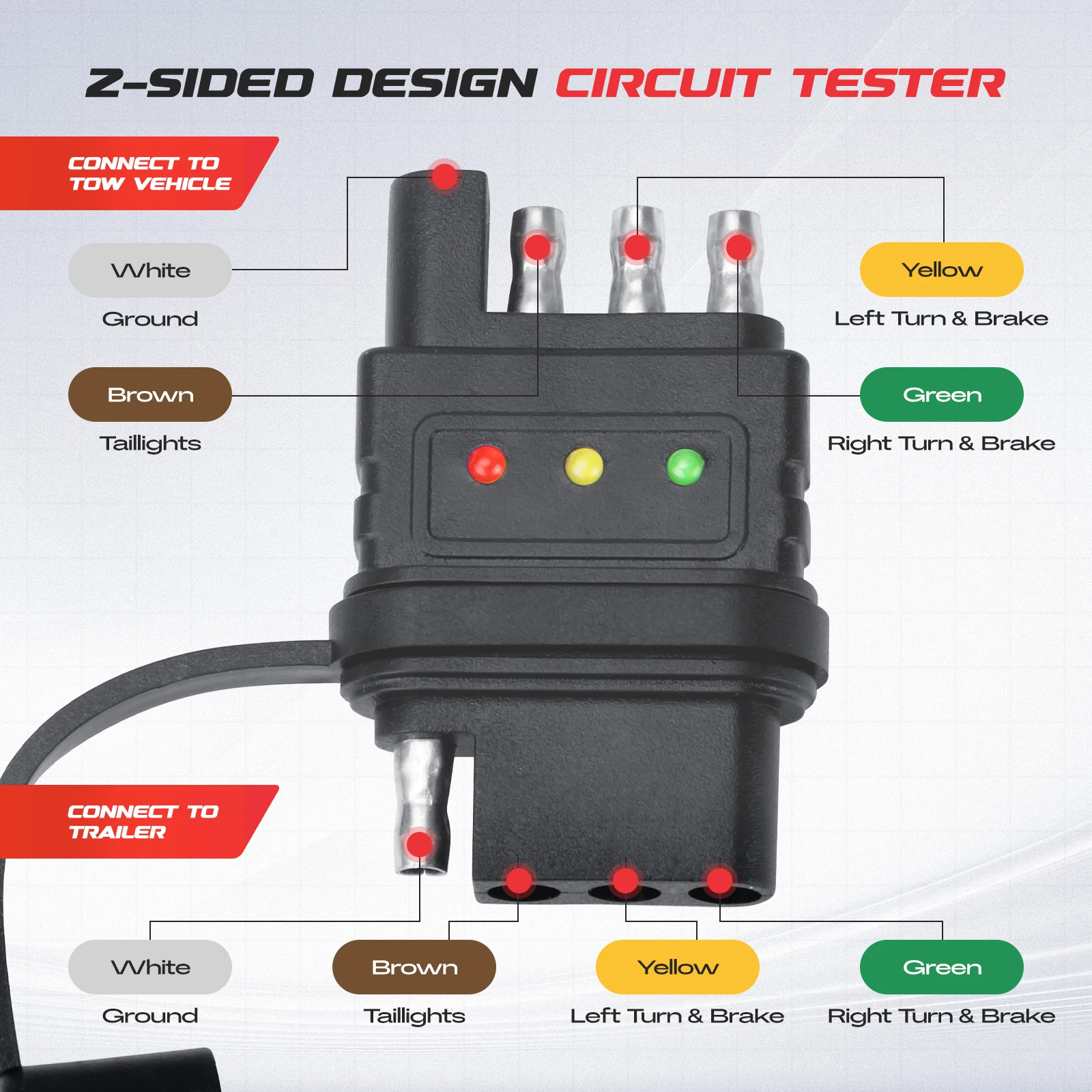 4/5 Pin Trailer Light Tester Dual Head Easy Use Wiring Diagnostic Tool for Turn Signal Brake Stop Tail Lights Test