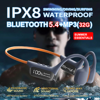 Bluetooth 5.4 Bone Conduction Headphone IPX8 Waterproof HIFI Stereo+MP3 (32G) Player wireless Headset Sports swimming Earphone