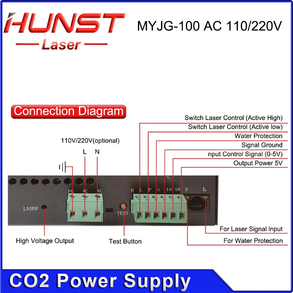 HUNST alimentatore Laser CO2 MYJG 100W supporta la tensione 110V/220V e viene utilizzato per macchine per incisione e taglio Laser 80W 100W.