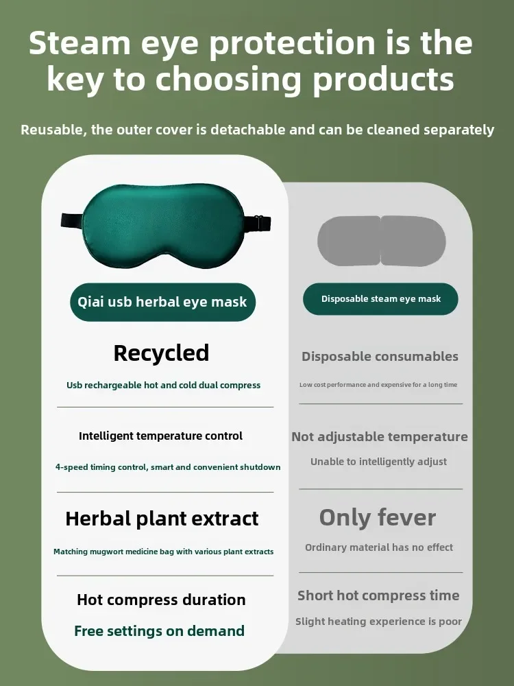 Рисунок 5 - Расслабляющее устройство для терапии