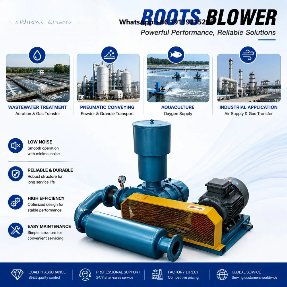 Three Leaf Roots Blower for Municipal Wastewater Treatment Aeration Factory Price