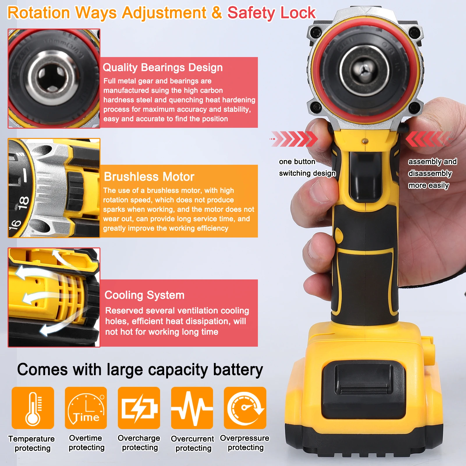 21V 2in1 Lithium Drill Electric Screwdriver High Torque Brushed Motor Practical Screw Driver Multi-function Power Tool for Home