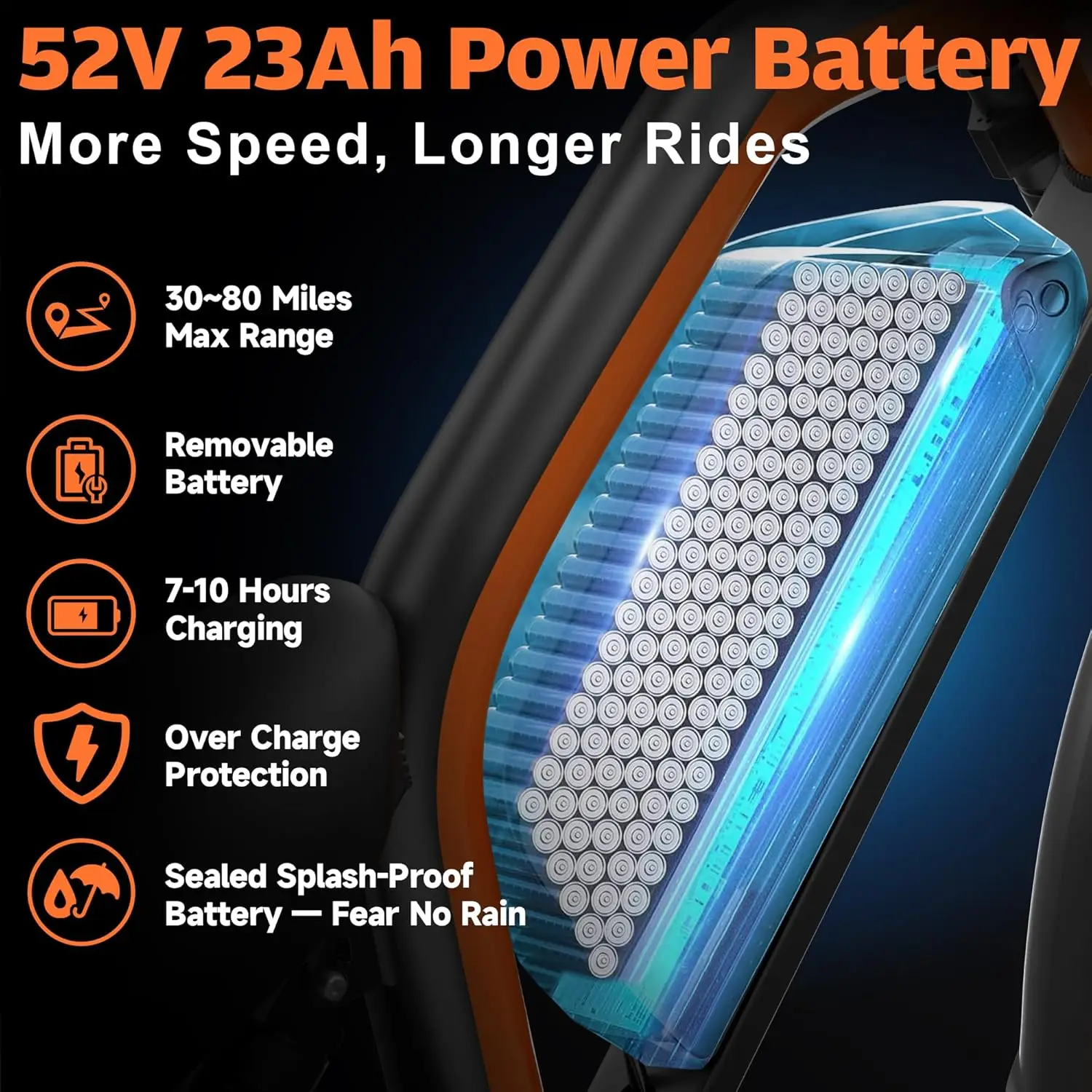 دراجة كهربائية بمحرك مزدوج 52 فولت 3000 وات للبالغين 35 ميجابكسل E دراجات 52 فولت 23 أمبير بطارية 80 ميل نطاق 26 إطار عريض