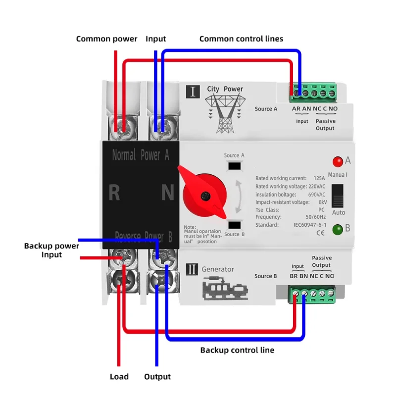 Din Rail 2P 4P ATS Dual Power Automatic Transfer Switch Selector Switches Uninterrupted Power Generator 63A 100A 125A