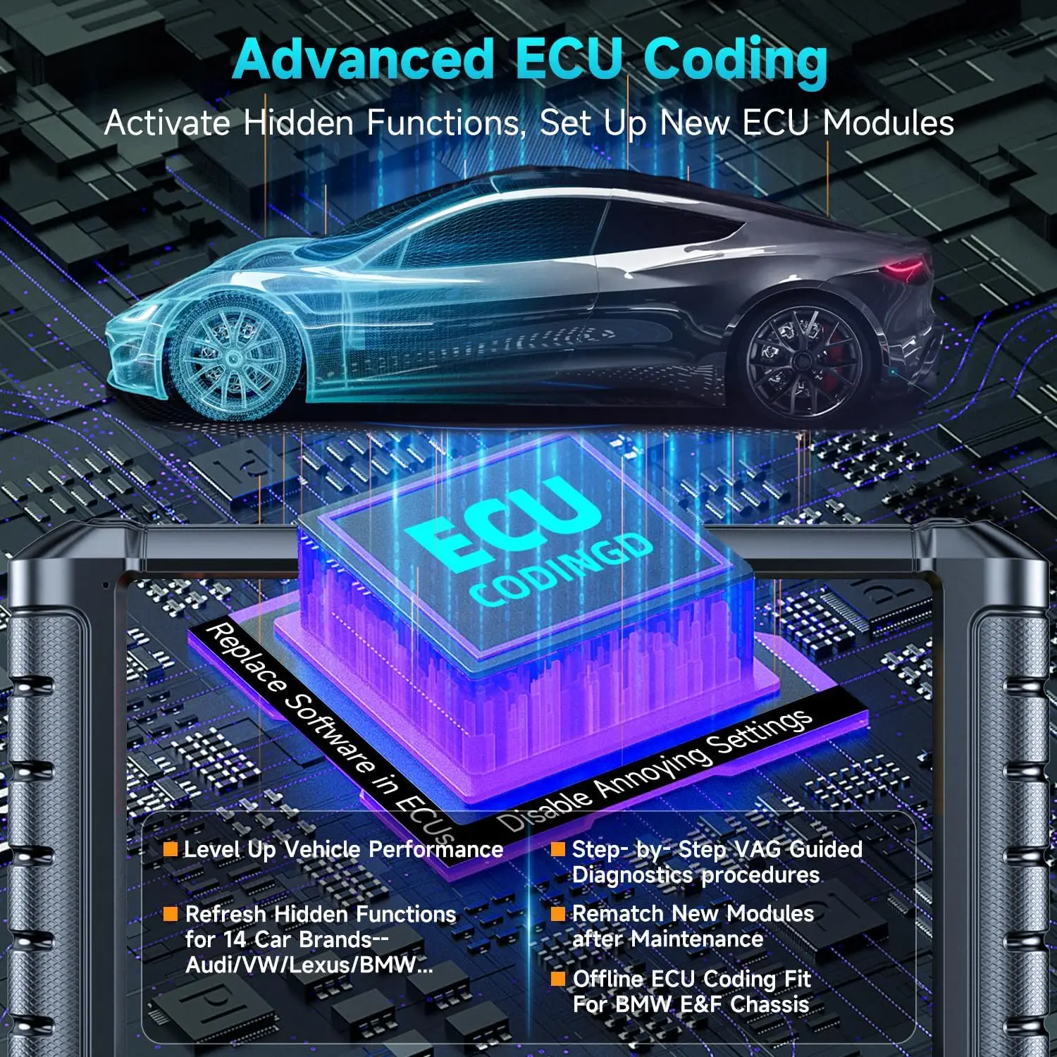 FOXWELL NT909 Bidirectional Diagnostic OBD2 Car Scan Tool ECU Coding All System 30+ Reset CANFD/DOIP OBD 2 Automotive Scanner