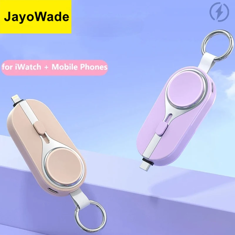 Jayowade New Mini P… - image