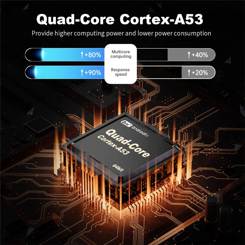 Android 14 TV Box 2GB + 16GB RK3518 Quad-Core 2.4G/5G Dual Wifi Smart TV Box Plugue UE