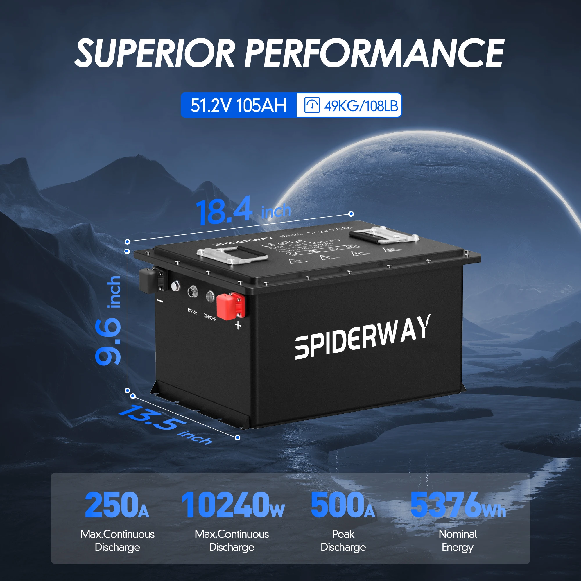 

48V 105Ah Lithium LiFePO4 Battery Golf Cart Built-in Smart 250A BMS with 48V 25A Fast Chargr 6000+ Cycles 12.8kW 10Year WARRANTY