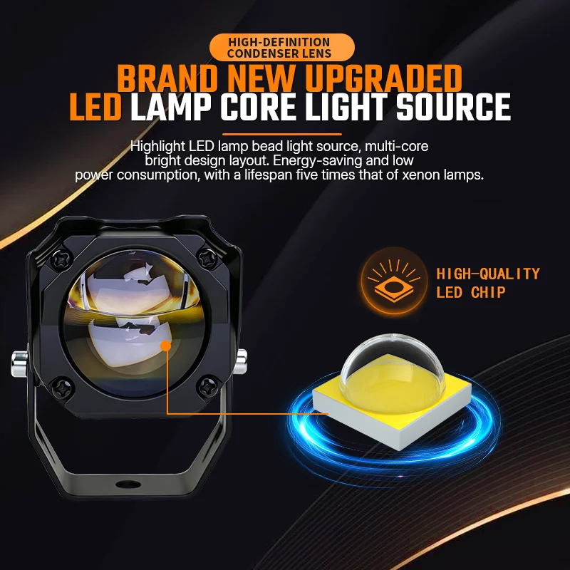 Integrated Auxiliary LED Light, External Cutting‑Line High‑Beam Road‑Laying Lamp for Waterbird ADV Motorcycle Electric Vehicle
