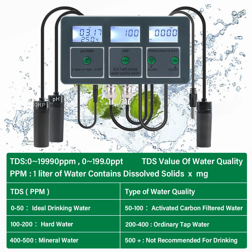 8 w 1 WiFi Tuya Tester jakości wody w akwarium Inteligentny miernik PH Monitor ORP/TDS/EC/SALT/TEMP do wody pitnej Basen