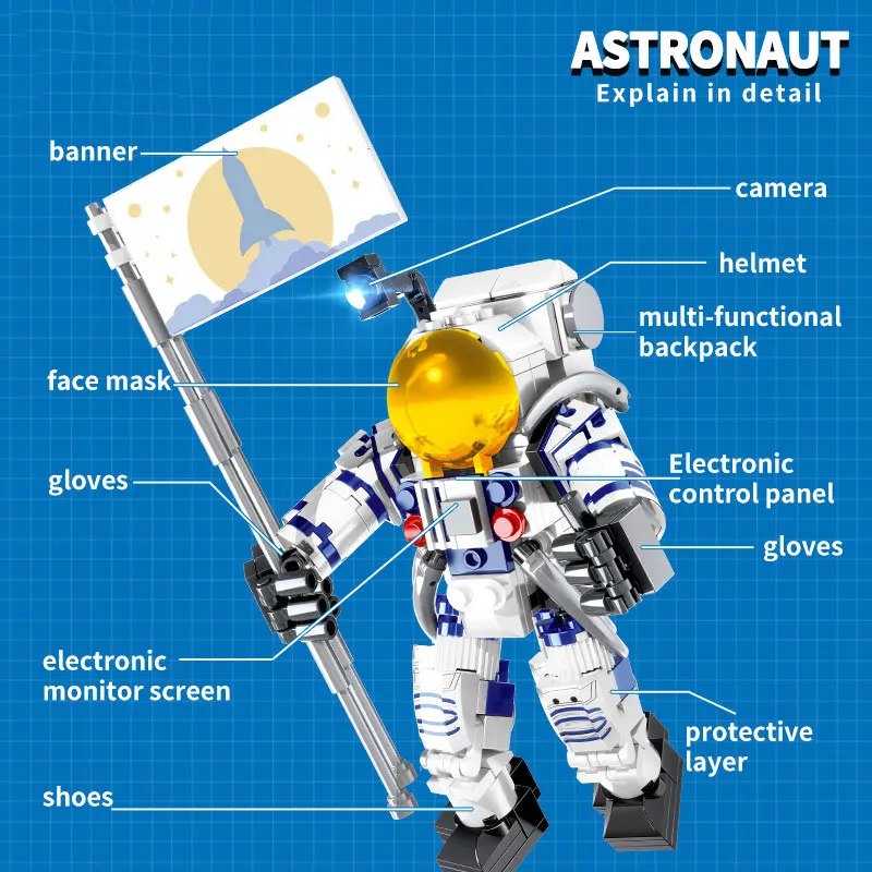 

MOC Лидер продаж, строительные блоки, детские подарки, модель самолета космонавта, игрушки, детские подарки на день рождения, 229 шт.