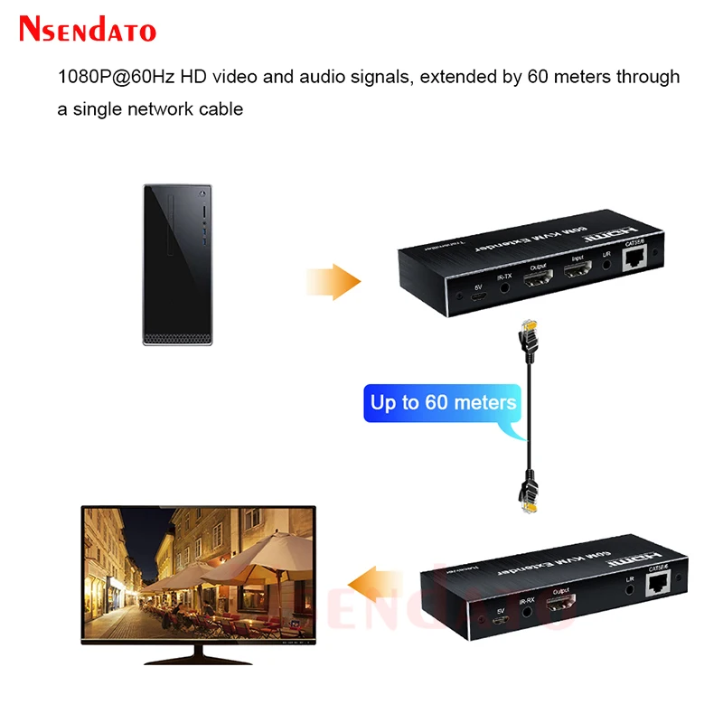 1080P 60hz HDMI KVM Extender Über Cat5e/6 Rj45 60M Ethernet Kabel USB HDMI KVM Schalter Für USB Maus Tastatur für PS4 Xbox PC TV