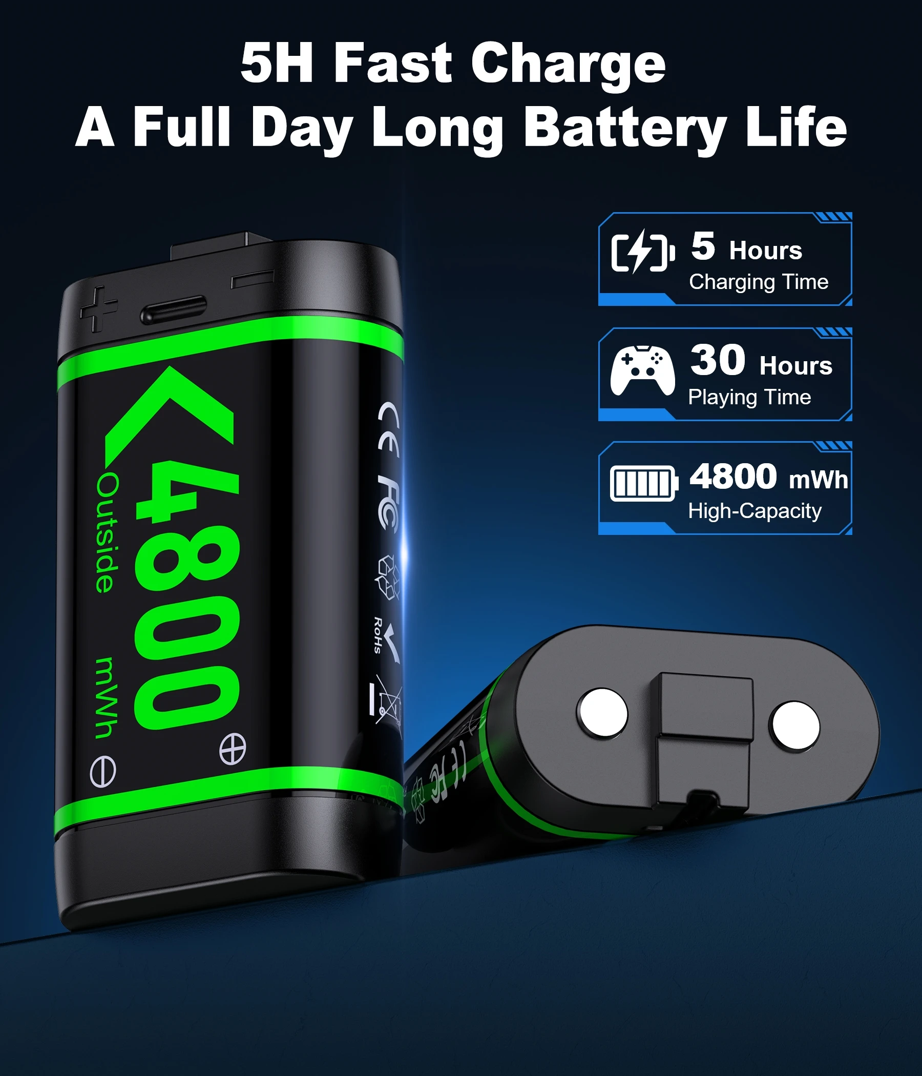 BEBONCOOL X501 2*4800 mWh بطاريات قابلة للشحن حزمة لـ XBOX Serise S/X وXBOX ONE S/X/Elite مع كابل الشحن