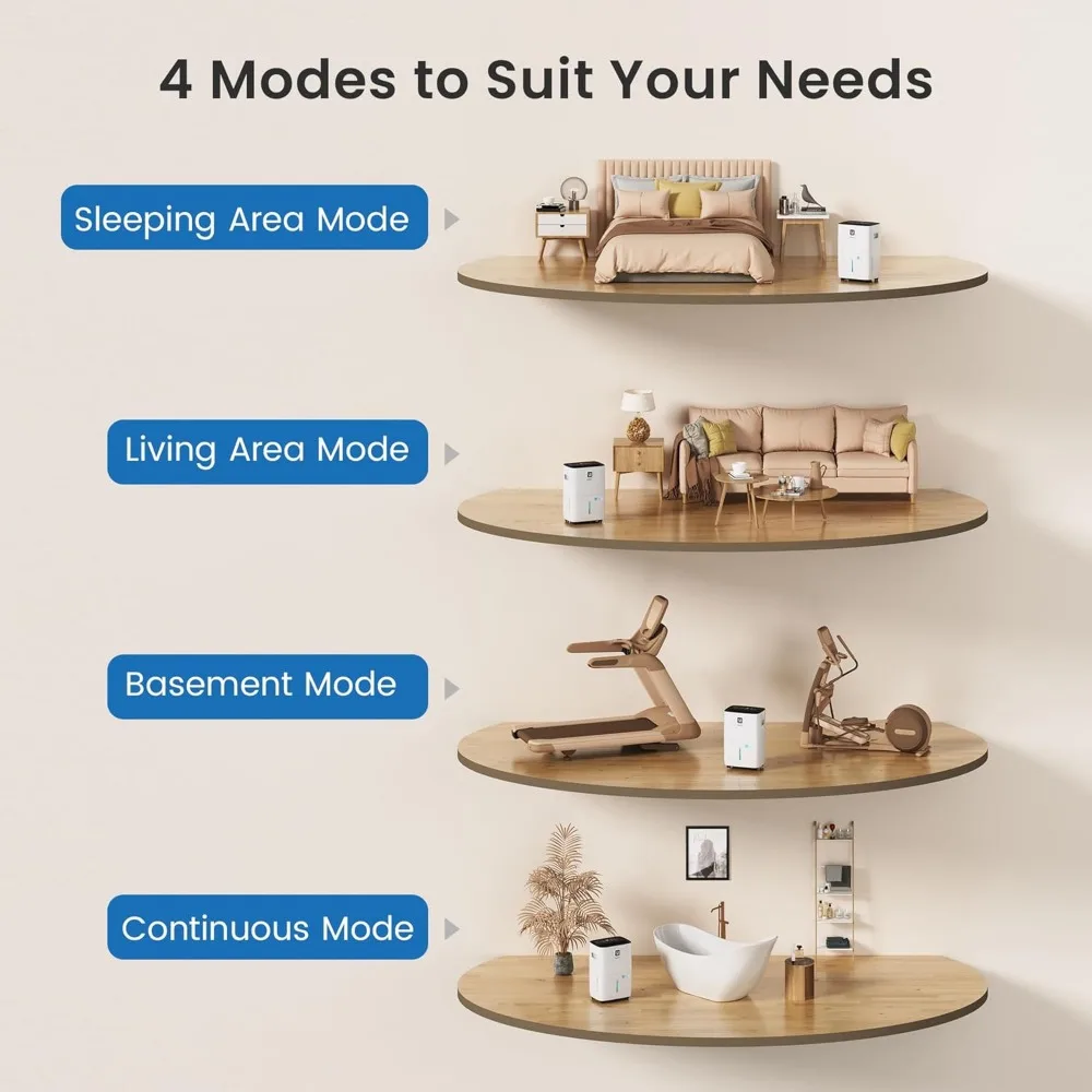 Most Efficient Energy Star Dehumidifier for Home, Basement and Large Room up to 7000 Sq. Ft., with Drain Hose, Timer.