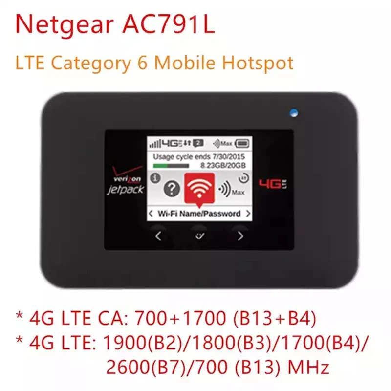 New Unlocked Netgear High Speed 4G LTE Mobile Hotspot AC791L Cat6 High Speed Jetpack