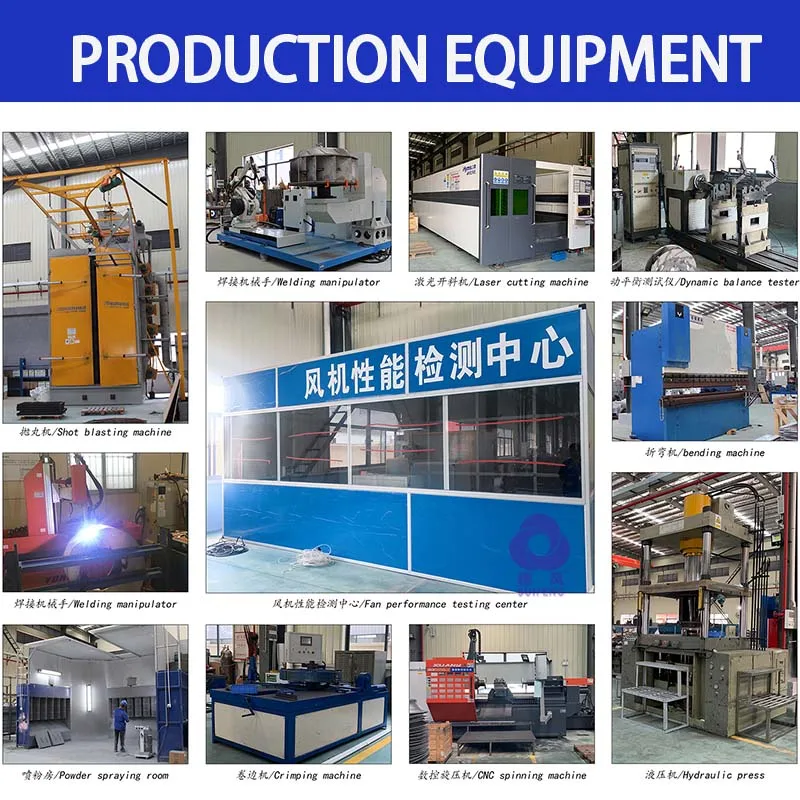 SUIFENG Hochtemperaturbeständiger industrieller Radialabluftventilator 1000 CFM 245,5 mm Turbinenventilator OEM ODM-Anpassungsunterstützung