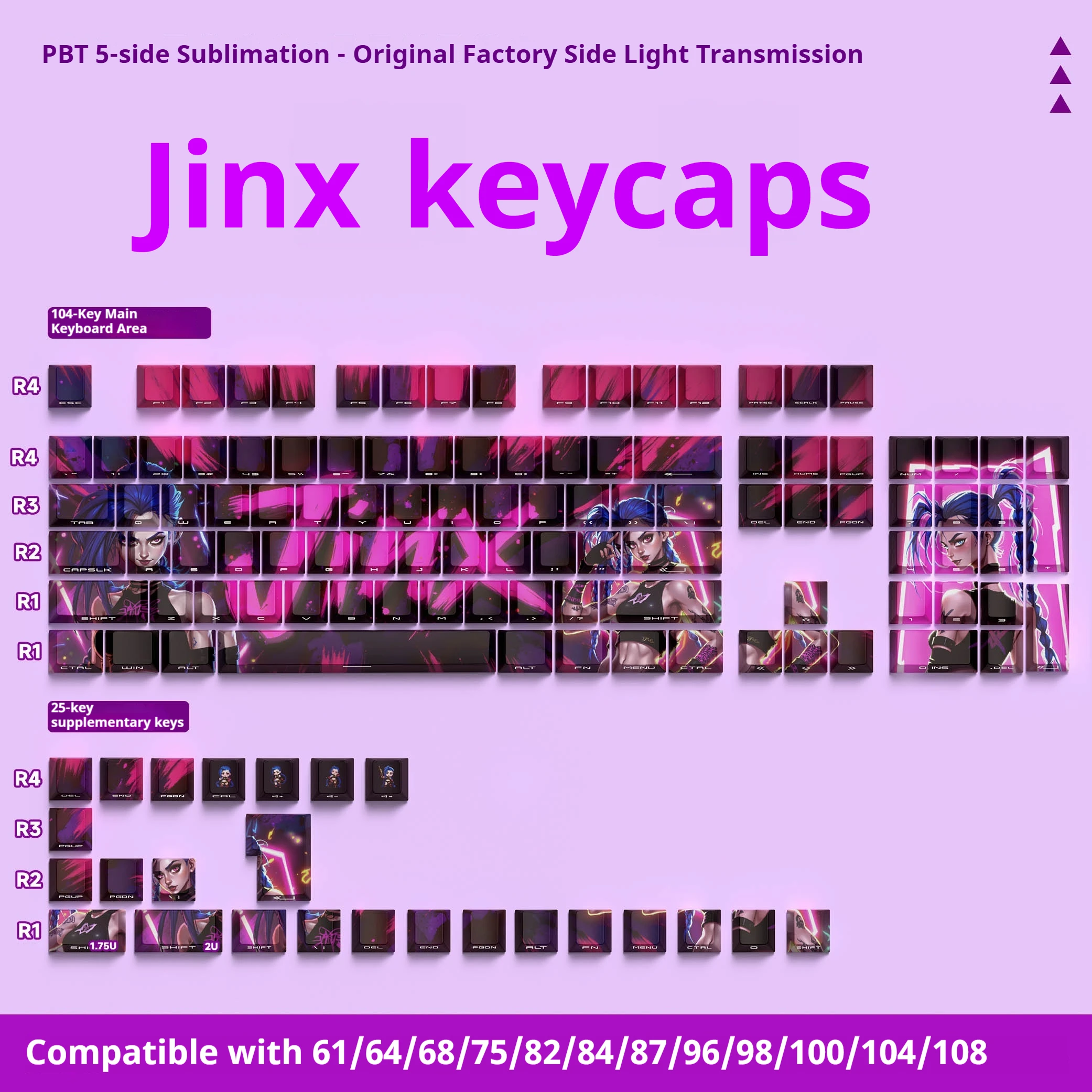أغطية مفاتيح Jinx 129 مفتاحًا منقوشة جانبية شفافة Pbt للتسامي الحراري متوافقة مع غطاء مفاتيح لوحة المفاتيح الميكانيكية Megalion/التصويت #1