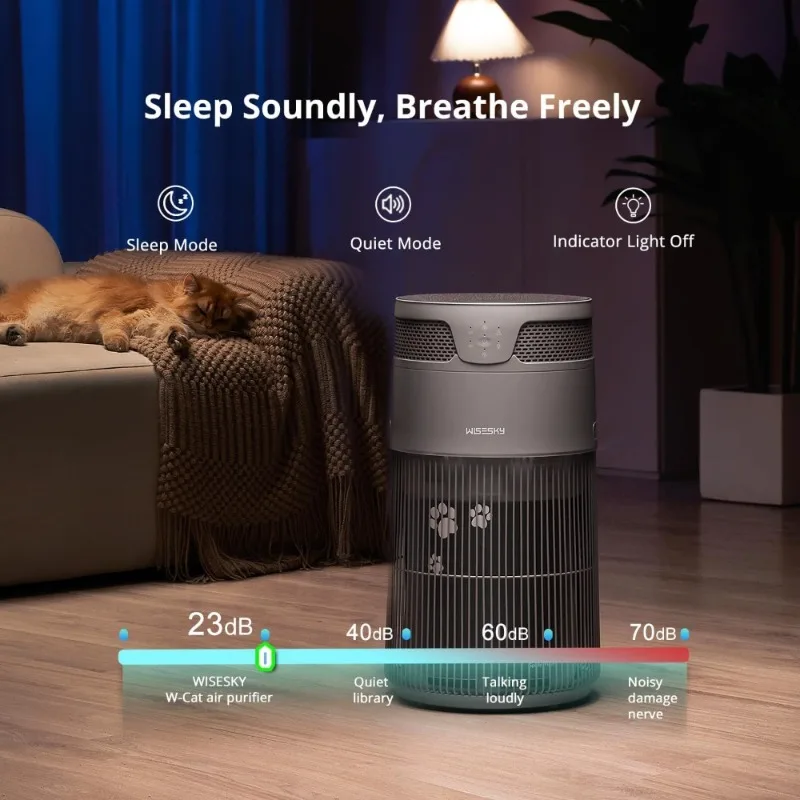 تمت ترقيته بالكامل - منقي هواء للحيوانات الأليفة، فلتر HEPA 3 في 1 لشعر القطط والروائح والغبار، لغرفة المنزل الكبيرة، حتى 1644 قدمًا 2، هادئ #4