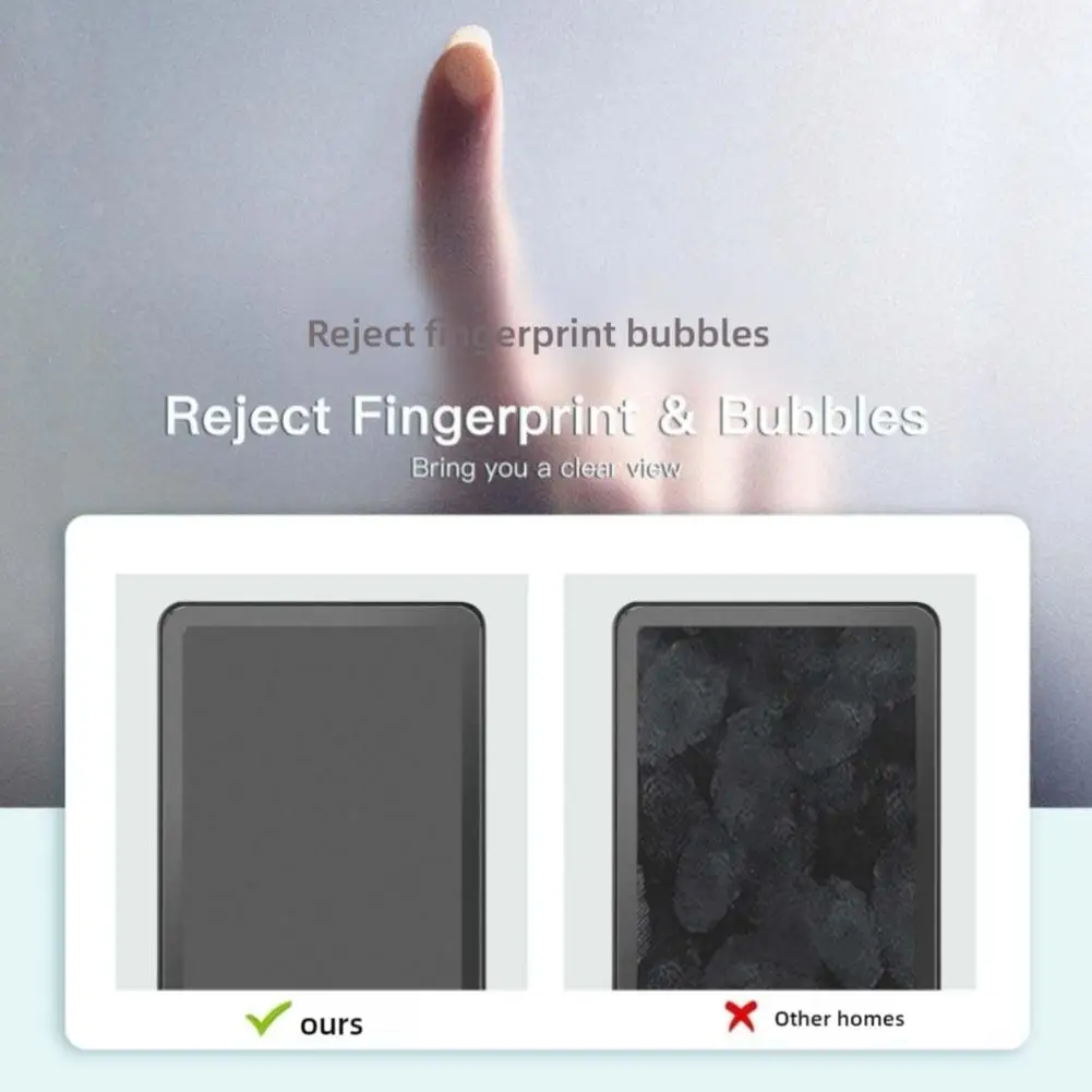 For Kindle Paperwhite Gen12 KPW6 HD Matte Screen Protector HD Transparent Matte Screen Protector