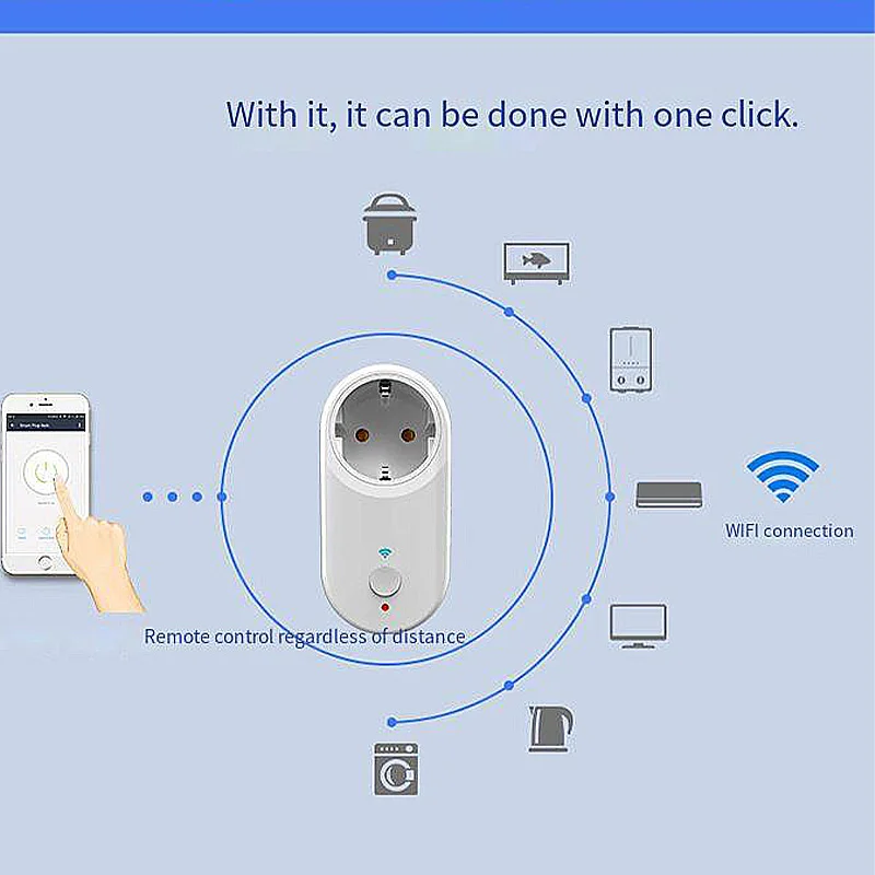 16A Smart WiFi Socket AC90-250V EU Plug Power Outlet APP Control Support Alexa Google Voice Control