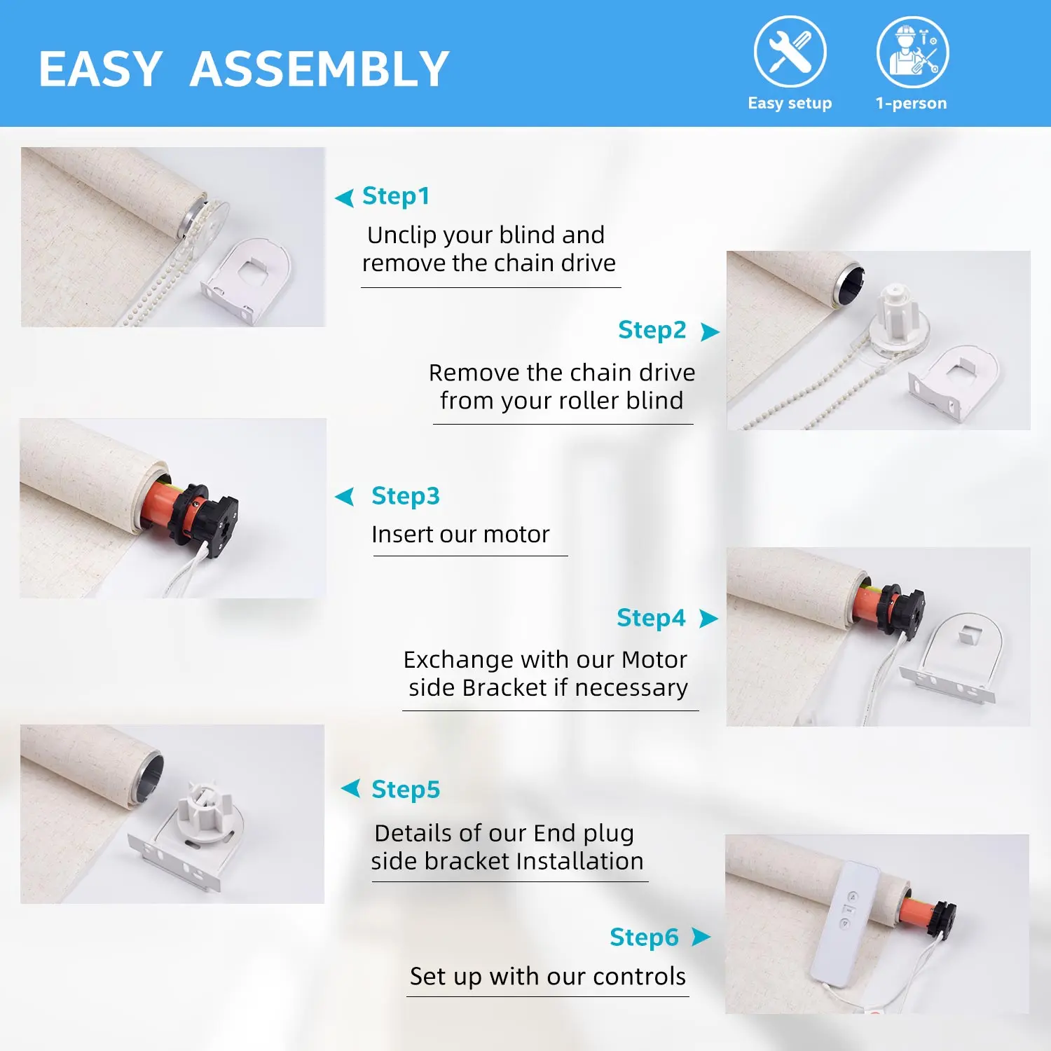 Smart Roller Shade Blinds Motor Kits with Wireless Controller for 38mm Tube Electric Curtain Tubular Motors