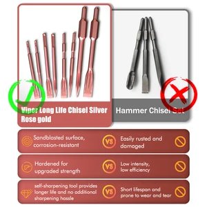 Electric Strengthened Electric Gray Set, Rose Gold, Groove Gouge, Concrete Drill, Slotting Tool masonry, SDS Plus, 2PCs 11 Main Sales Hammer Gold - №5