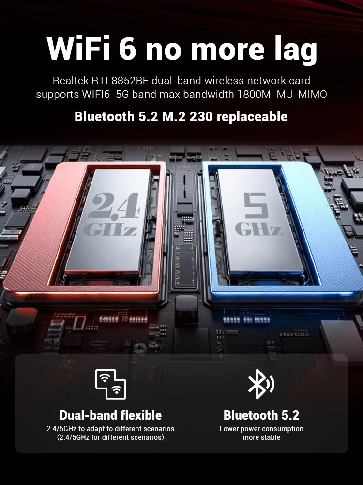 ไฟร์แบท AS1 แล็ปท็อปเอเอ็มดี ไรซ์นี่ย์ 5 7430u ซีพียู 15.6 นิ้ว 16GB RAM 512GB SSD น้ำหนักเบาคอมพิวเตอร์ธุรกิจโน้ตบุ๊ค Windows BT5.2 WiFi6
