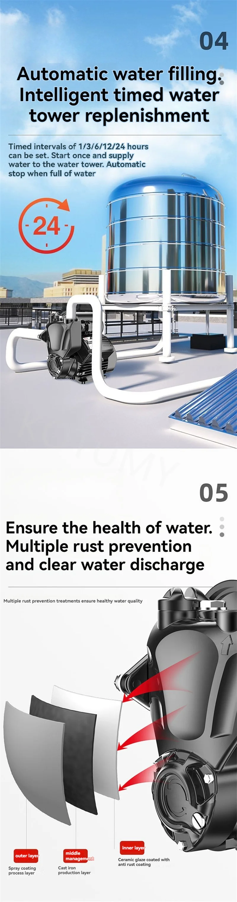 Vollautomatische Wasserdruckerhöhungspumpe, geräuschlose selbstansaugende Pumpe, Warmwasserbereiter-Druckerhöhungspumpe – Detail 4